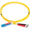 Digitus DIGITUS Professional - Patch- Cable LC vieno režimo (M) į ST vieno režimo (M) - 1 m - stiklo pluošto - 9 / 125 mikronų - OS1 - Halogenas nemokamai - geltona