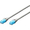 DIGITUS DK-1512-015 1.5 Patchcord