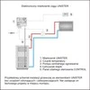DK system elektroninis kieto kuro katilo traukos reguliatorius UNISTER