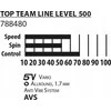 Donic DS SET. TOP TEAMS 500 "Geschenkset"