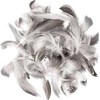 Dallprint Plunksnos anties 15-20cm 5g