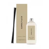 Drėkintuvas Candly&Co Papildymas difuzoriui CANDLY&CO, kvapas No.1, 200ml