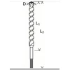 Grąžtas Drill Bosch SDS MAKS 28mm (2608685870)