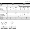 Alcad Dvigubas multipleksorius