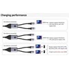 USB kabelis Techly USB-C - 2x USB-C 1,5 m juodas-pilkas (ICOC MU2C-2C100W)