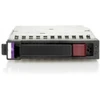 Dysk HP HDD 2TB 7,2K 3,5inch