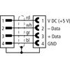 Eaton 22 mm USB lizdas M22- USB- SA (107412)