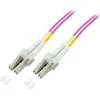 Efb Elektronik EFB EFB šviesolaidinio kabelio dvipusis trumpiklis LC-LC 50/125 OM4 7,5 metro LSZH behalogenis viržinio violetinio 2,0 mm, išbandytas su matavimo ataskaita