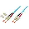 EFB O7413.20 InfiniBand / šviesolaidinis kabelis 20 m SC Turkio