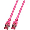 EFB Patchcord, S/FTP, Cat.6, LSZH, 1,5 m (K5519.1,5)