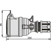 Elektromet Raudonas 4P 32A 400V (921876)