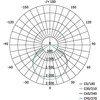 Emos prožektorius LED prožektorius Emos Profi PIR ZS2722 20W 2200lm 4000K IP65 PIR judesio jutiklis juodas