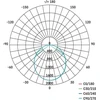 Emos Nešiojamas darbinis šviestuvas su rankena, 230Vac, 51W, 4600lm, IP44, 4000K neutraliai balta