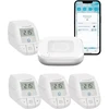 eQ-3 Homematic IP pradinis rinkinys „Heizen Basic“ 4 šildymo radiatoriams