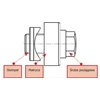 Ergom Cutter NW 37,4 / PG29 (E06WD- 01020110800)