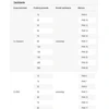 Ergom Hidraulinis presas PHK- 300 340- 047000 (E06PZ- 05060800100)