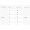 Ergom Spauda 16- 150mm2 K06F / 6KT (E06PZ- 04020100500)