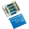 Eriflex ERICO 4 - Rolar pasiskirstymo blokas 160A TD 160 AL (563990)