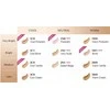 Estée Lauder Futurist Aqua Brilliance™ Makeup with Intense Moisture Infusion SPF20 1N1 Ivory Nude, 30 ml