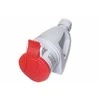 Tvirtinamas lizdas ETI EZ1643, 4X16A
