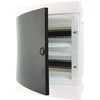 ETI Modulinis skydas ECM24PT-s, 24 modulių, potinkinis, IP40
