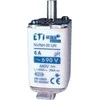 ETI WKŁADKA M000UQU-N/100A/690V
