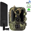 EVOLVEO StrongVision Dual PRO