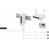 Pulsar EXT-POE3DIN ilgintuvas PoE 1xIN/3xOUT 100Mb/s