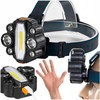 Falcon Eye L8F1 LAMPKA ROWEROWA REFLEKTOR