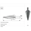 Fanar WIERTLO WIELOSTOPNIOWE FI 6-38MM HSS NR3