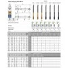 Fanar FORMUOTI M12 DIN-376-C 6HX HSSE-PM WGN TIN
