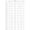 Fanar TAP M 7 NGMM / 1 DIN-352D (6H) HSS