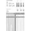 Grąžtas Fanar IŠSIEKIMAS M 7 NGMM/3 DIN-352 (6H) HSS