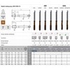 Fanar M 3 DIN-371C R15 (6HX) HSSE TICN GAL