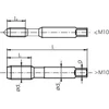 Fanar Rankinis čiaupas M20 3 vnt. (A4-235D51-0200)