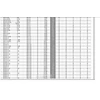 Fanar NARZYNKA M12x1.25 DIN-22568 LH (6g) HSS 800
