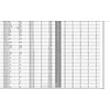 Fanar ANTVERŽLĖ M24x1,5 DIN-22568 (6g) HSSE INOX