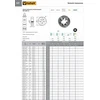 Fanar ANTVERŽLĖ M24x1,5 DIN-22568 (6g) HSSE INOX