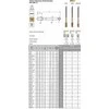 Fanar SIELAS M16X1.5 DIN-374B (6H) HSSE TIN 800X