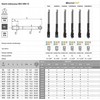 Fanar SIELAS M20 DIN-376B (6H) HSSE-PM HL MASTERTAP