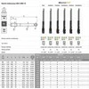 Fanar SIELAS M20 DIN-376C R45 (6H) HSSE-PM HL MASTERTAP