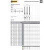 Fanar SIELAS M32x1,5 DIN-374B (6H) HSSE 800