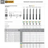 Fanar SIŪLAS M10x1,25 DIN-371C R45 (6HX) HSSE-PM HL MASTERTAP
