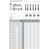 Fanar SIŪLAS M10x1,25 NGMM/2 DIN-2181/2 (6H) LH HSS