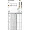 „Fanar“ SIŪLAS M18x1,5 DIN-374B (6H) HSSE TN 800X