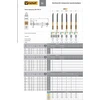Fanar sriegimo įrankis M 7 DIN-371B (6H) HSSE TIN 800X