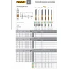 Fanar M10 TAP DIN-371B (6G) HSSE TN 800X