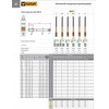 Fanar Sriegiklis M10 DIN-376C (6H) HSSE TIN 800X