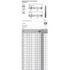 Fanar Sriegiklis M18x1,5 NGMM/1 DIN-2181D (6H) HSS