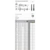 Fanar SUSIJUNGIMO ŠTAUTAS M27x2 NGMM/2 DIN-2181 (6H) HSS